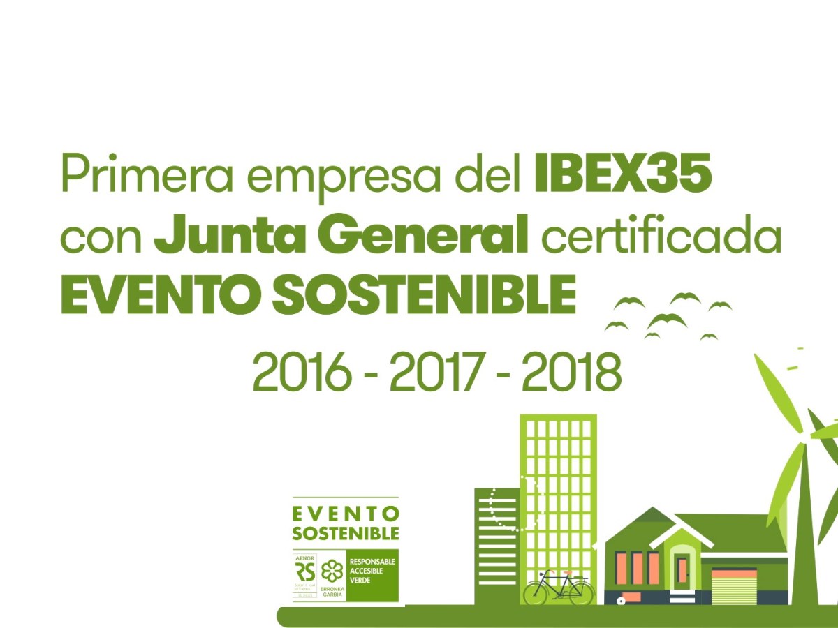 Iberdrola – Junta de&nbsp;Accionistas