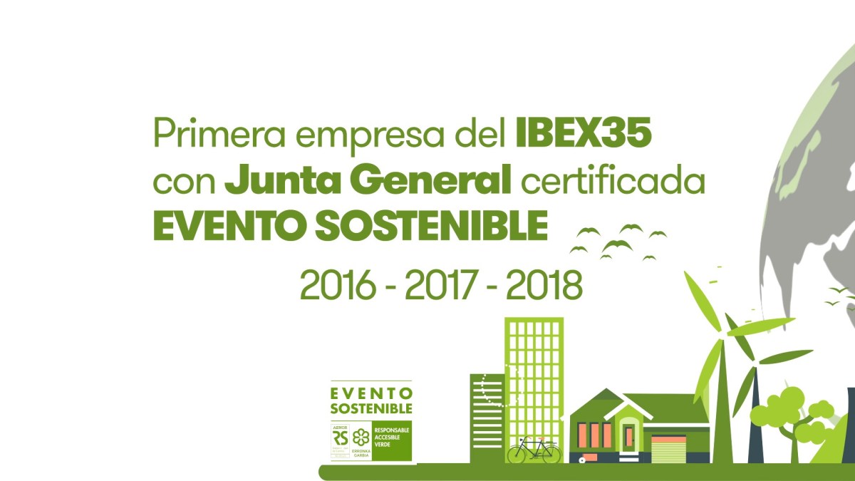 Iberdrola – Junta de&nbsp;Accionistas