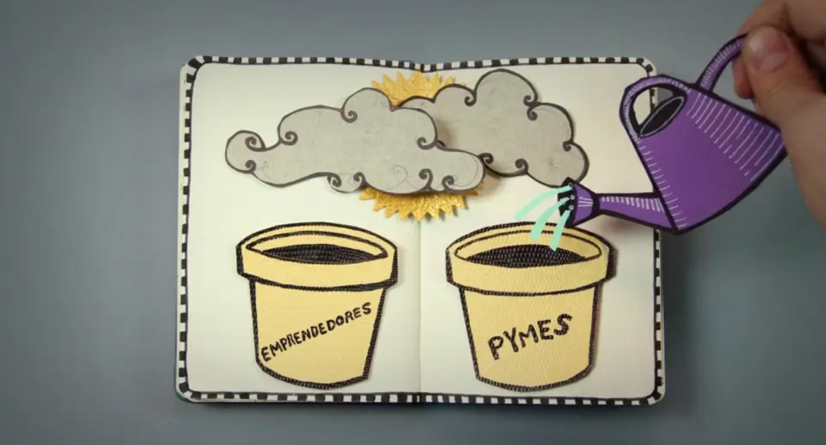 Agenda StopMotion